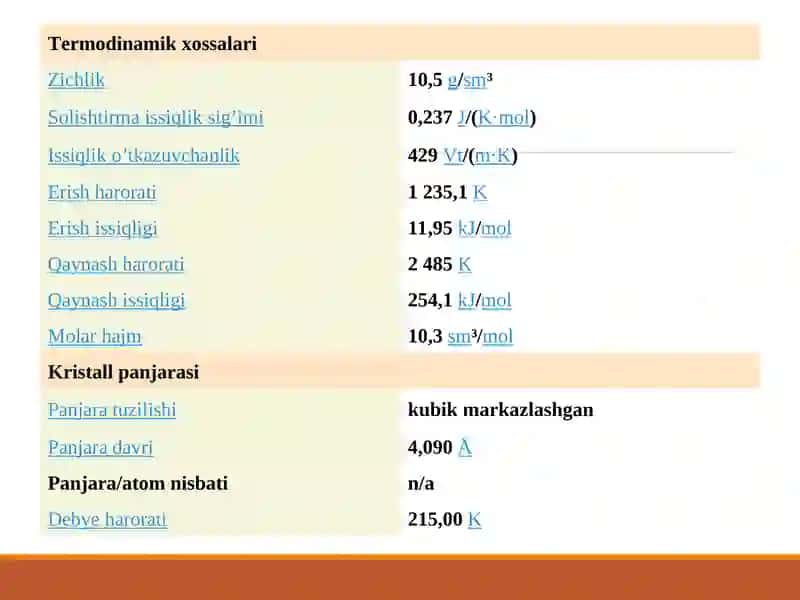 Kumush 4