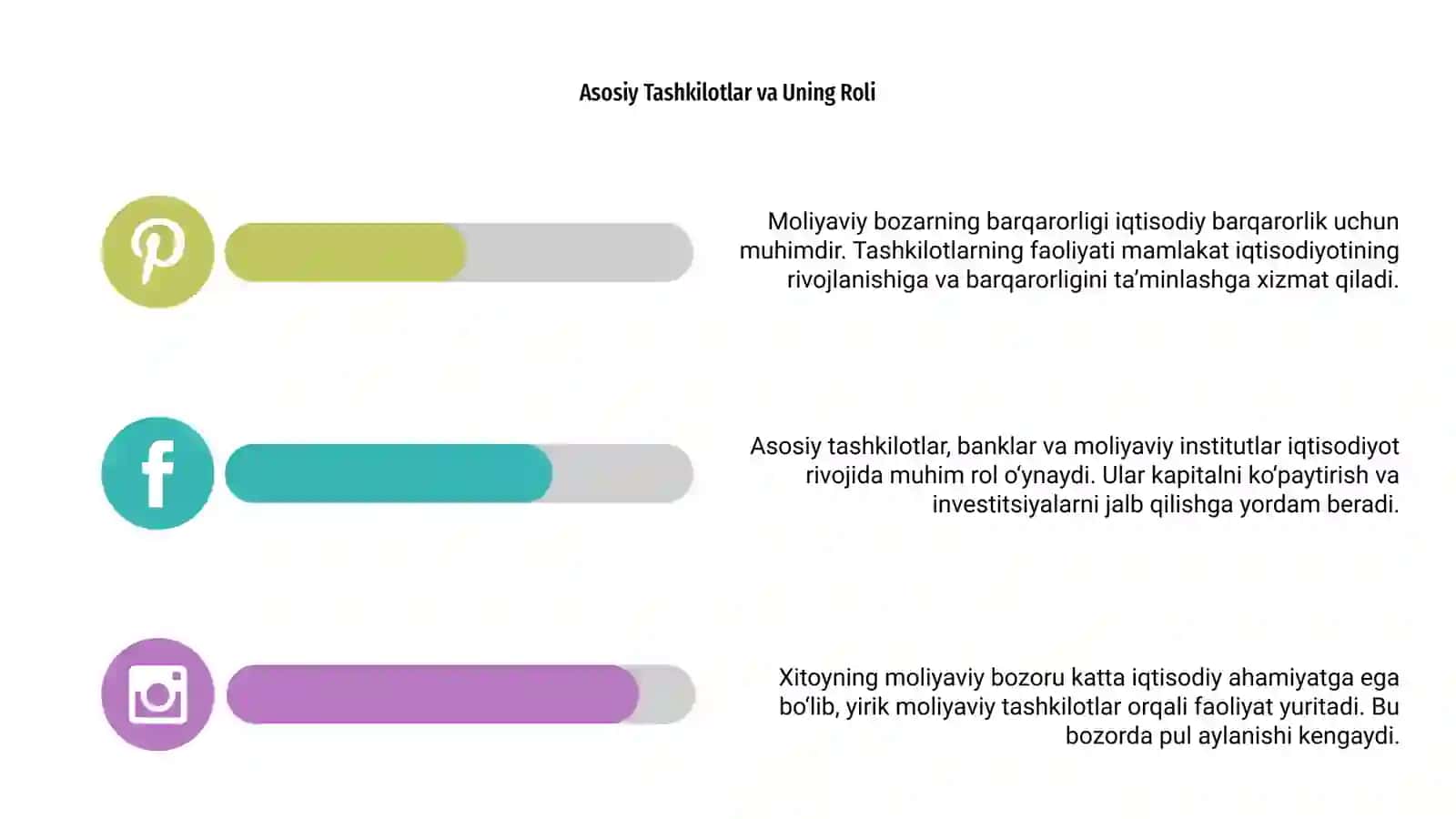 XITOYNING MOLIYAVIY BOZORUARI 4