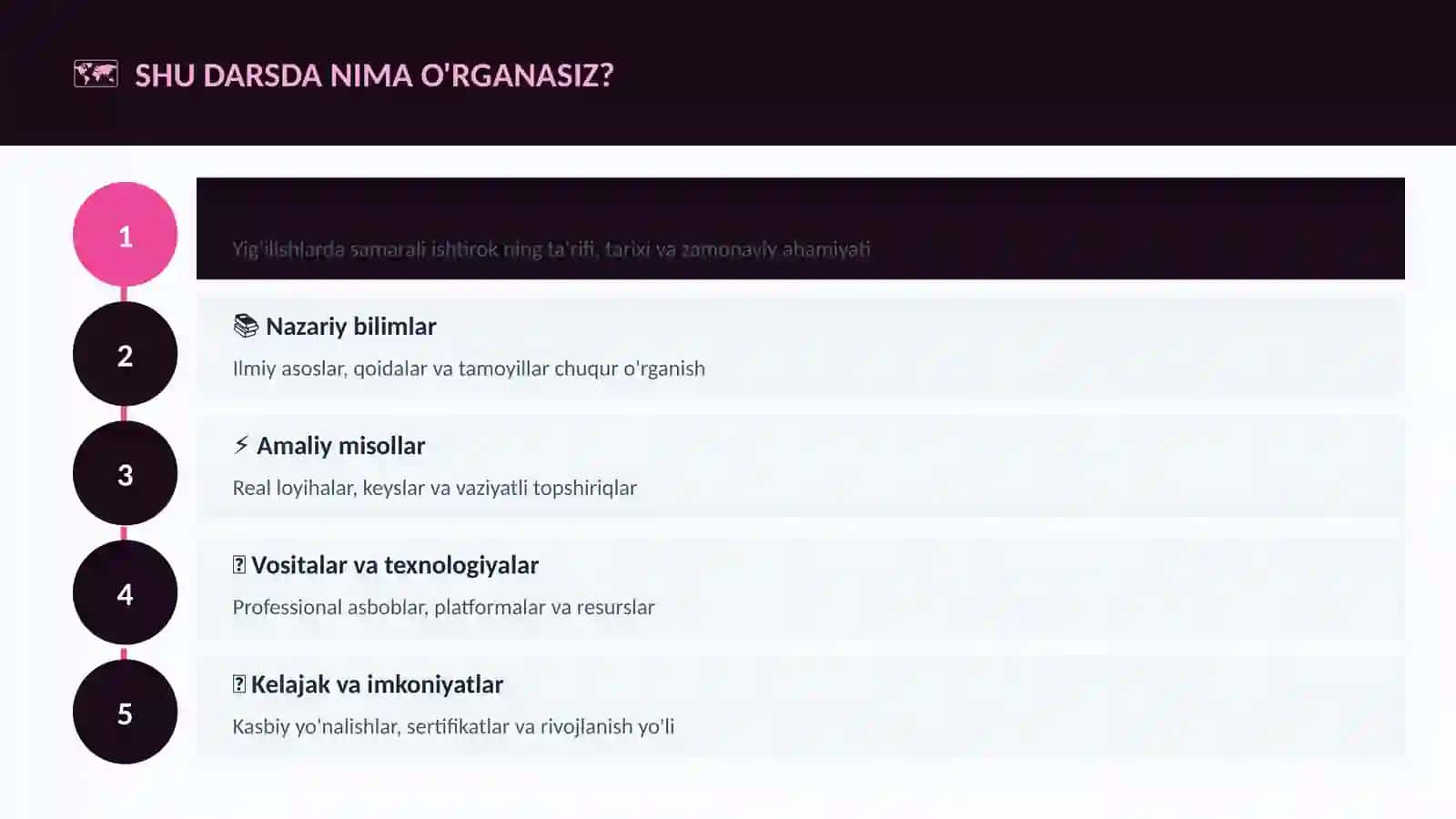 KARYERA VA ISH 4
