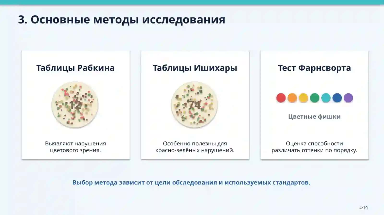 ОПРЕДЕЛЕНИЕ ЦВЕТООЩУЩЕНИЯ 4