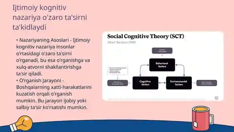 Bandura metodikasi 4