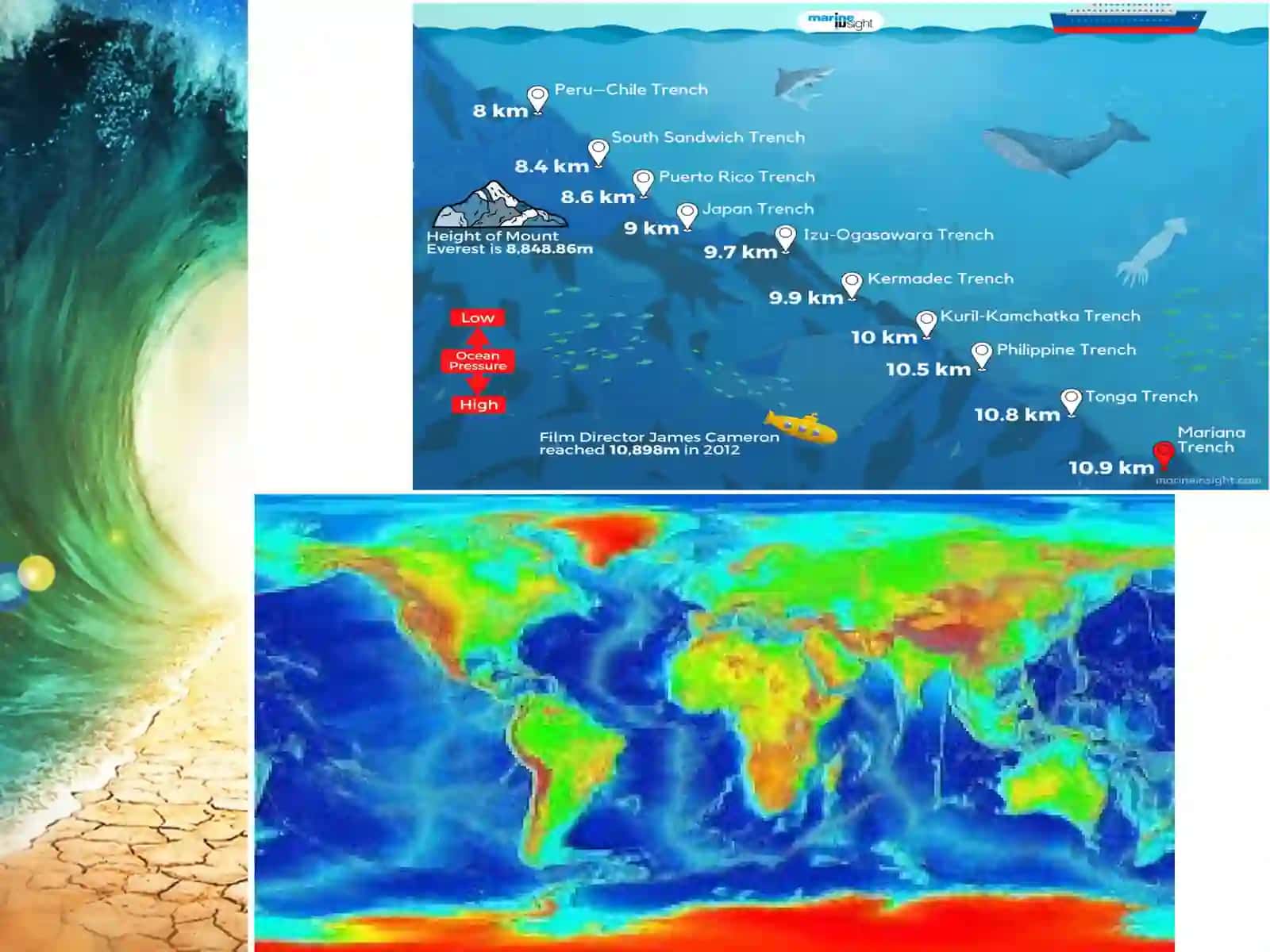 Dunyo okeani tubining geologik tuzilishi, relyefi (2) 4