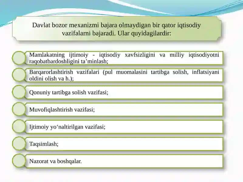 Bozor va iqtisodiy siyosat 4