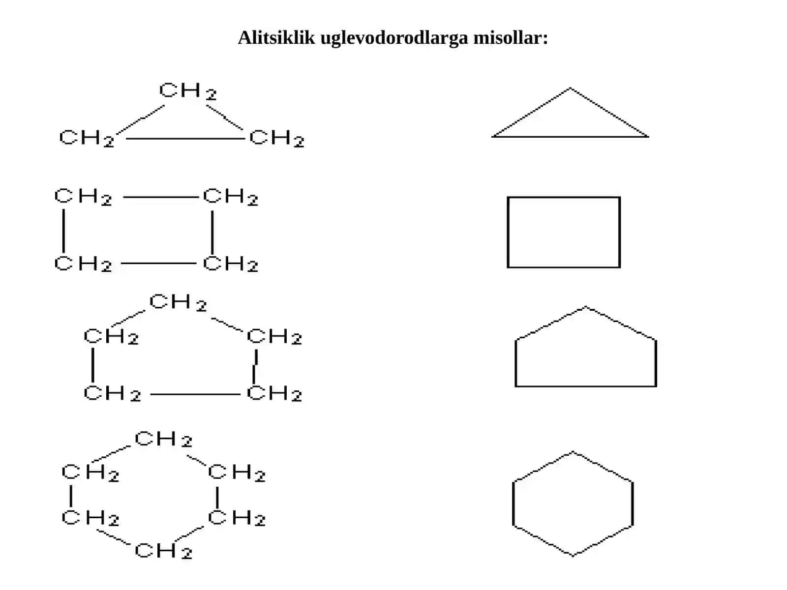 Alisiklikbirikmalar 4