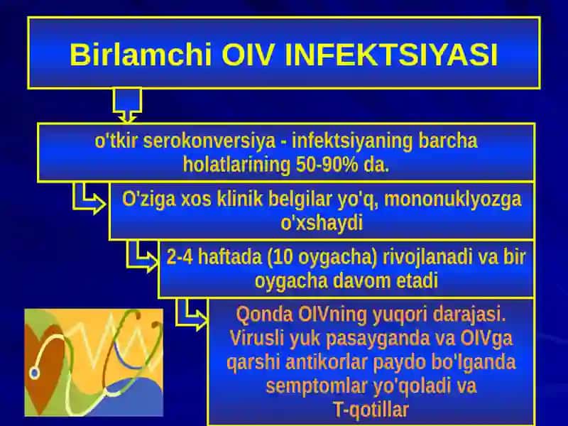 OIVINFEKTSIYASI 4