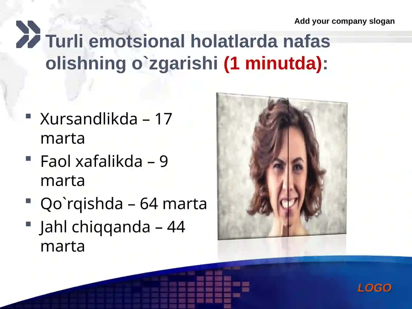 Emotsiya va Hissiyot 4