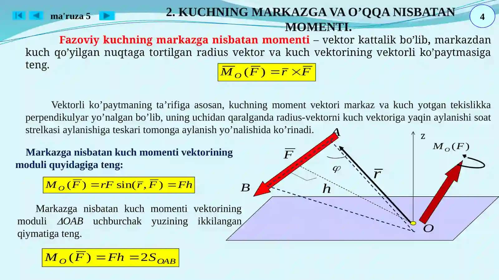 FAZODA IXTIYORIY JOYLASHGAN KUCHLAR SISTEMASI 4