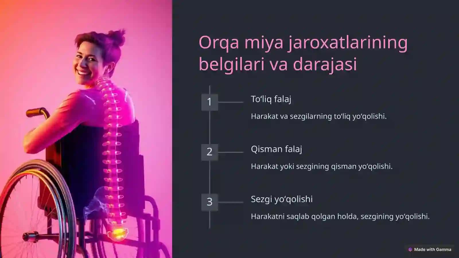 Umurtqa pogʻonasi va orqa miya jaroxati, Periferik nervlar jaroxatlanishi 4