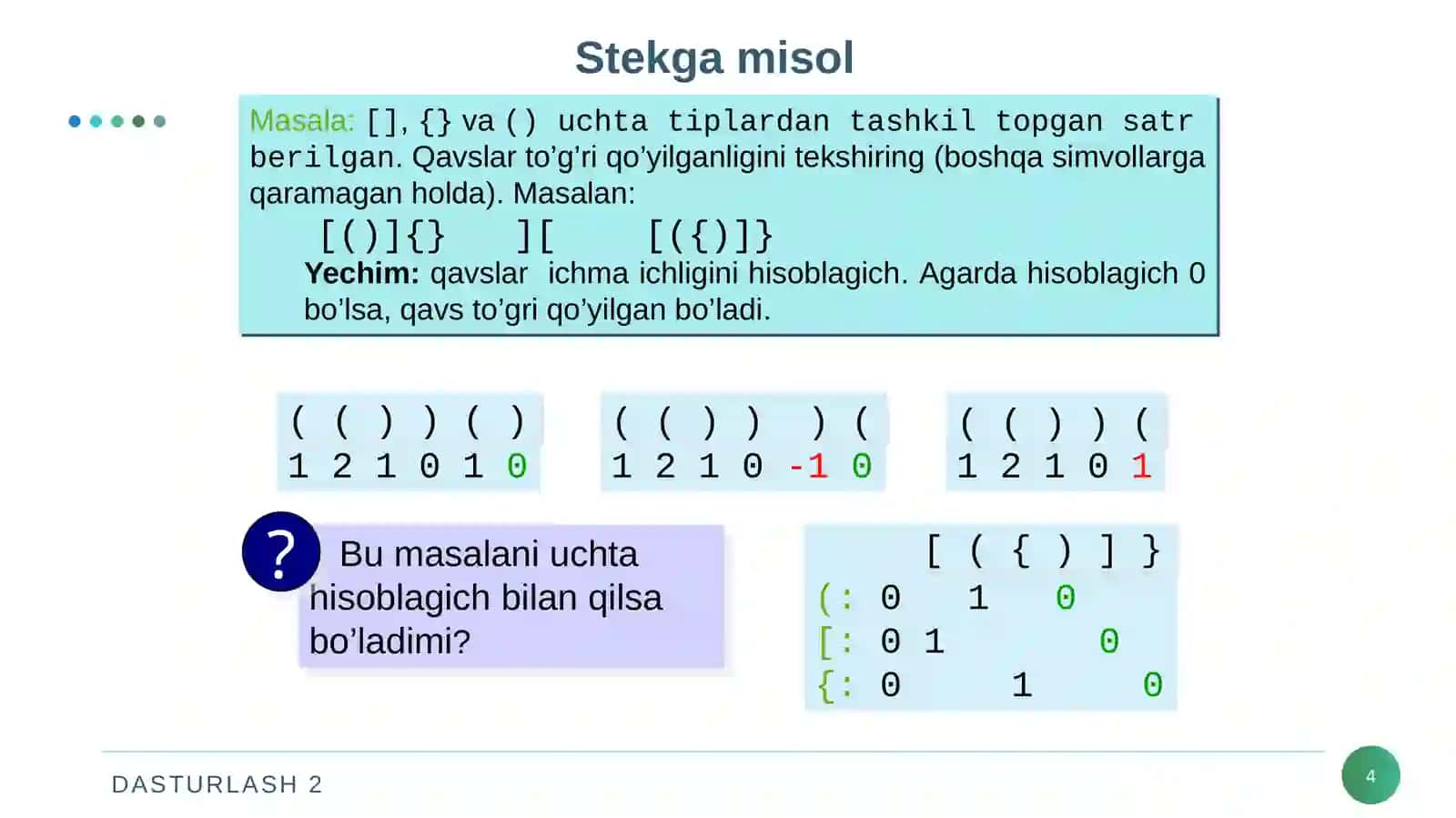 Konteynerlarnig adapterlari. 4