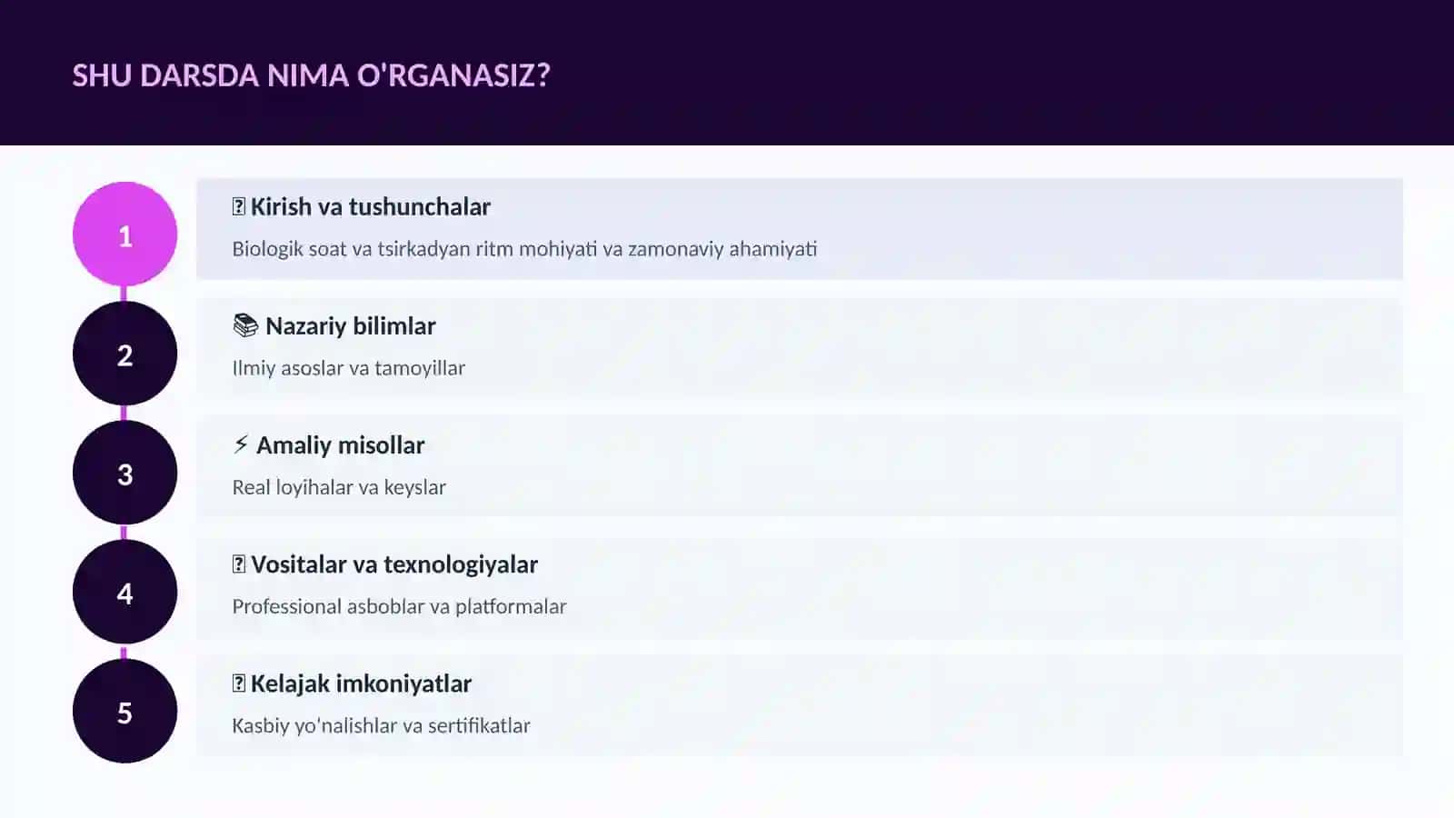 BIOTEXNOLOGIYA VA GENOMIKA 4