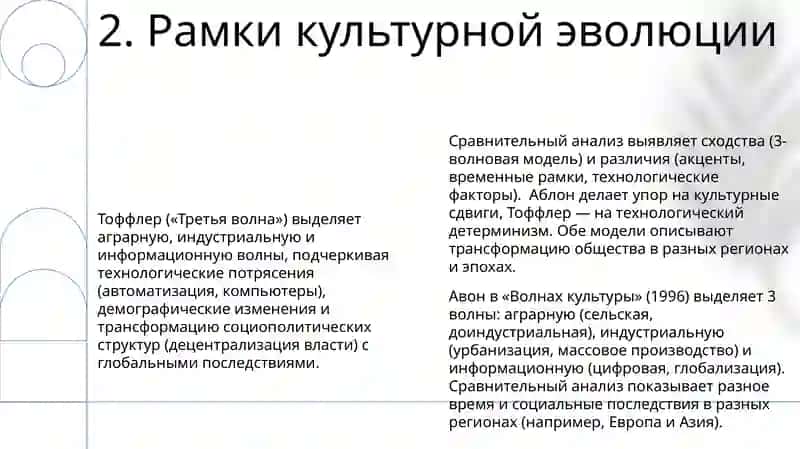 Сравнительный анализ работы Тоффлера'' третья волна 4