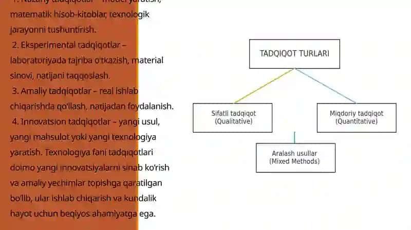 Texnologiyafanidailmiy-nazariytadqiqotlar 4