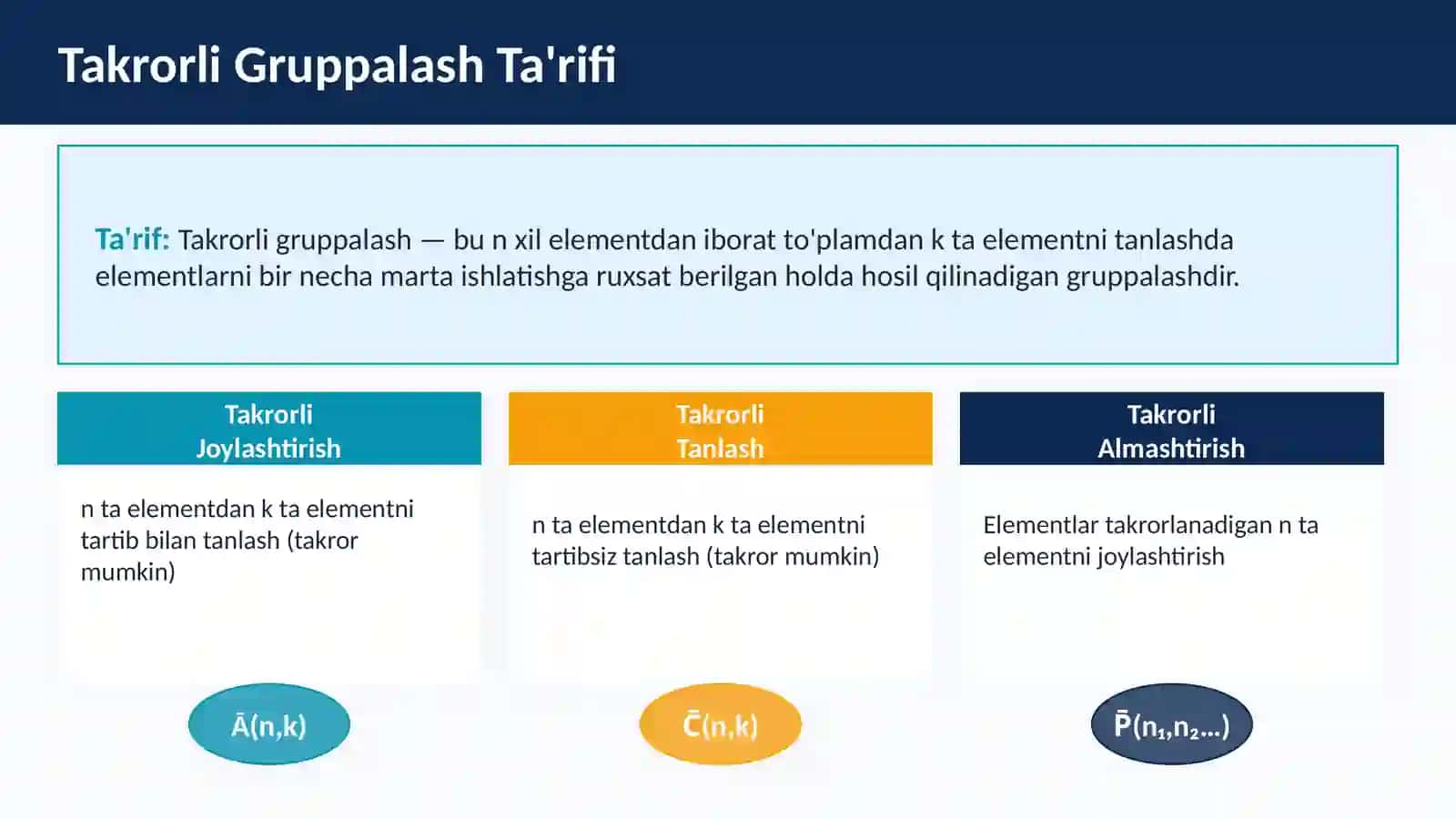 Takrorli Gruppalashlar haqida umumiy malumot. Takrorli gruppadoshlar xossalari 4