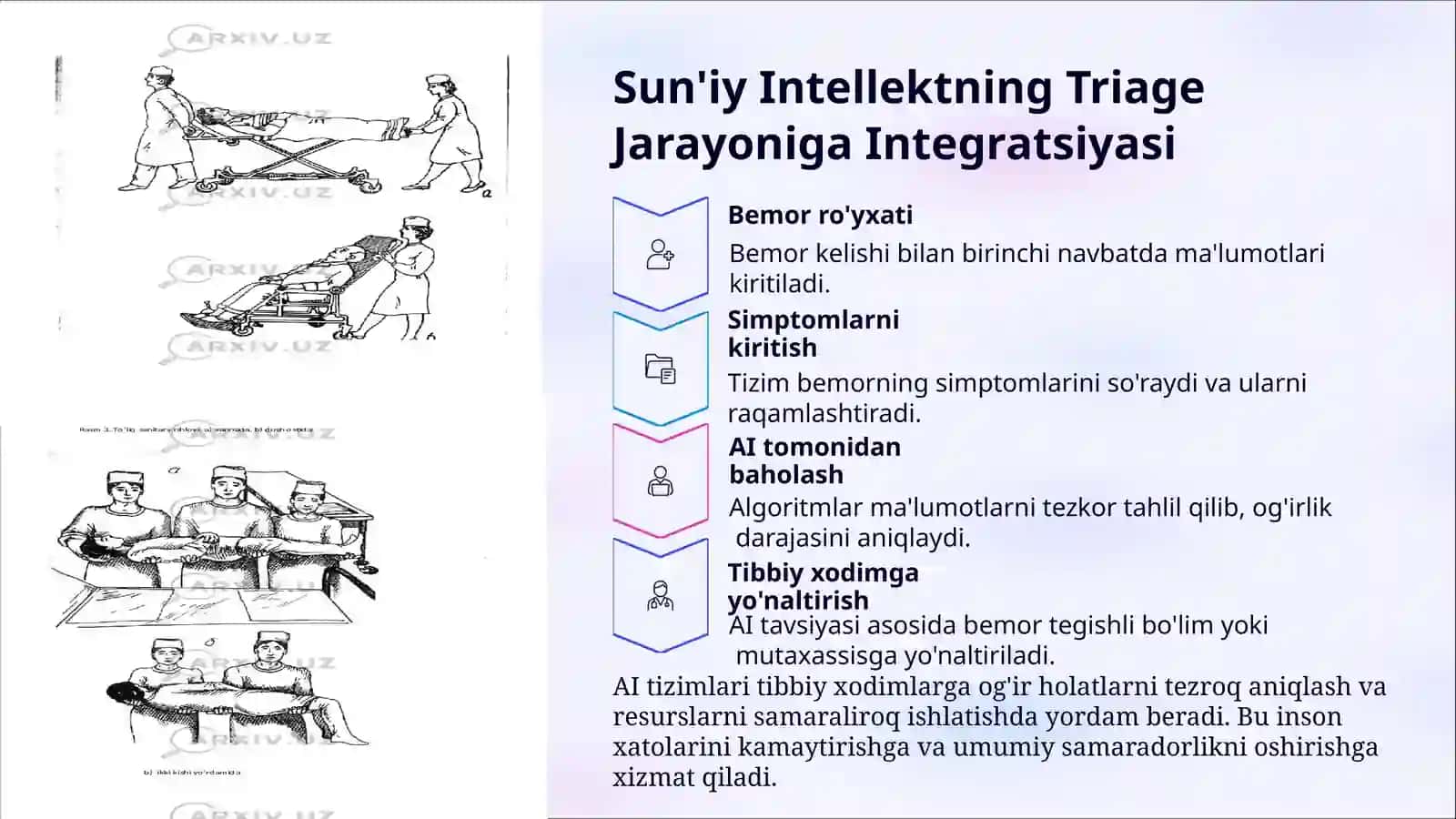 Shoshilinch Yordamda AI Triage: Kelajakka Qadam 4