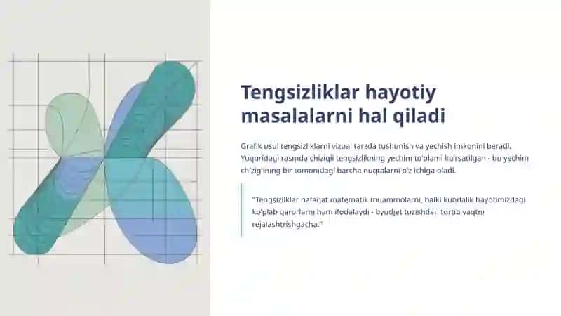Sodda tengsizliklarni isbotlash 4