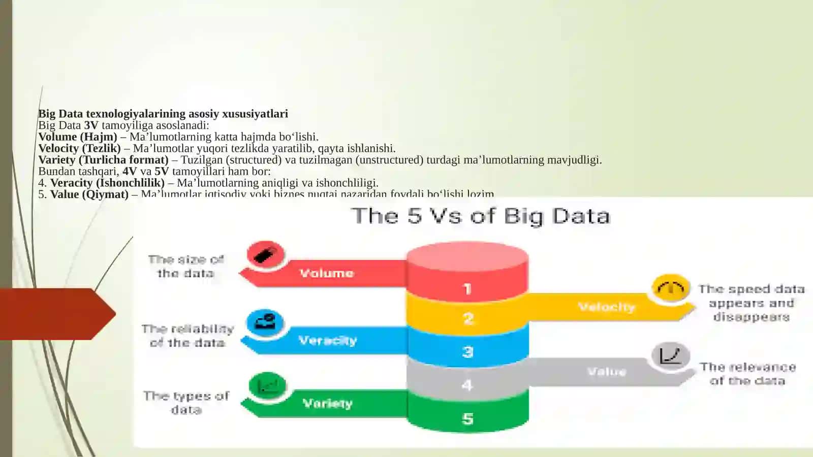 Big Data texnologiyalari 4