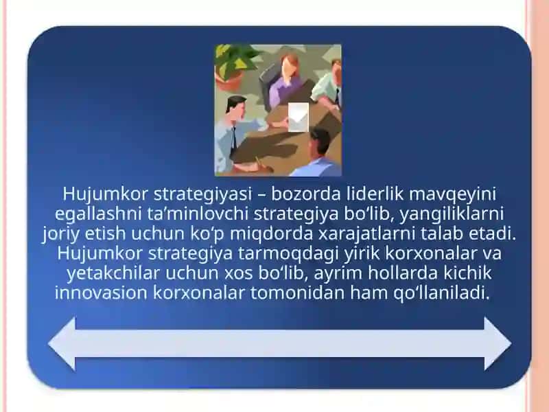 RAQOBATNING INNOVASIYALARNI TATBIQ ETISH STRATEGIYASI 4