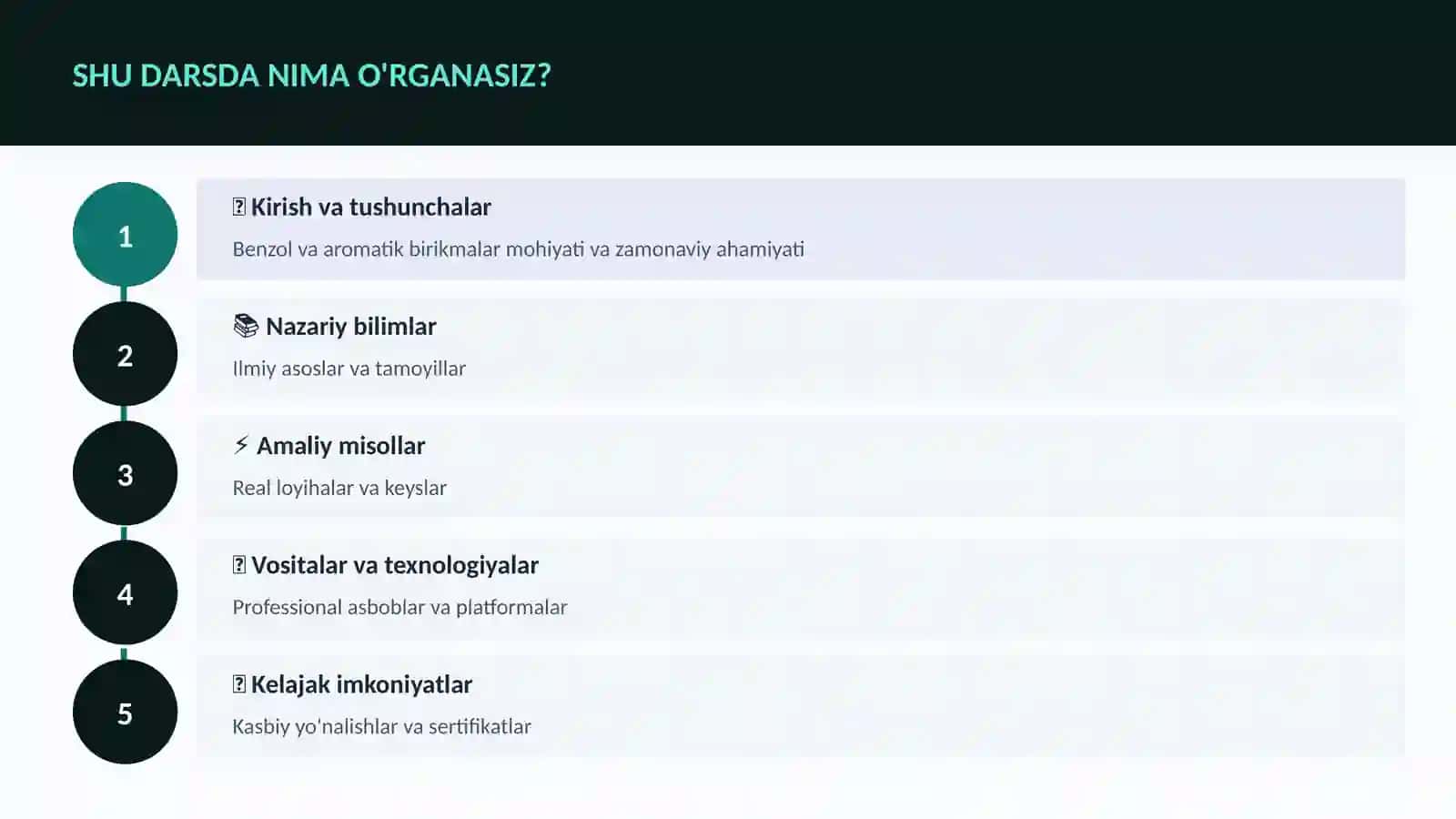 Benzol va aromatik birikmalar 4