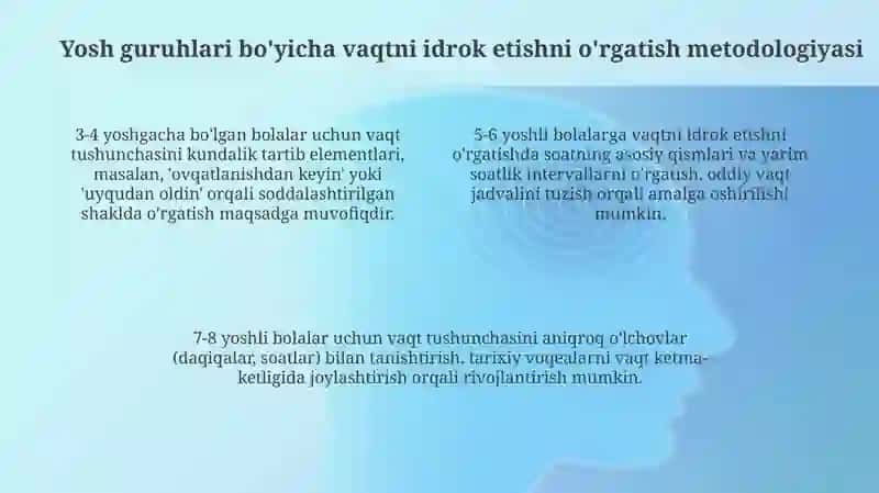 Vaqt haqida tushuncha. Har bir yosh guruh bolalarda vaqtni idrok qilishni oʻrgatish metodikasi 4