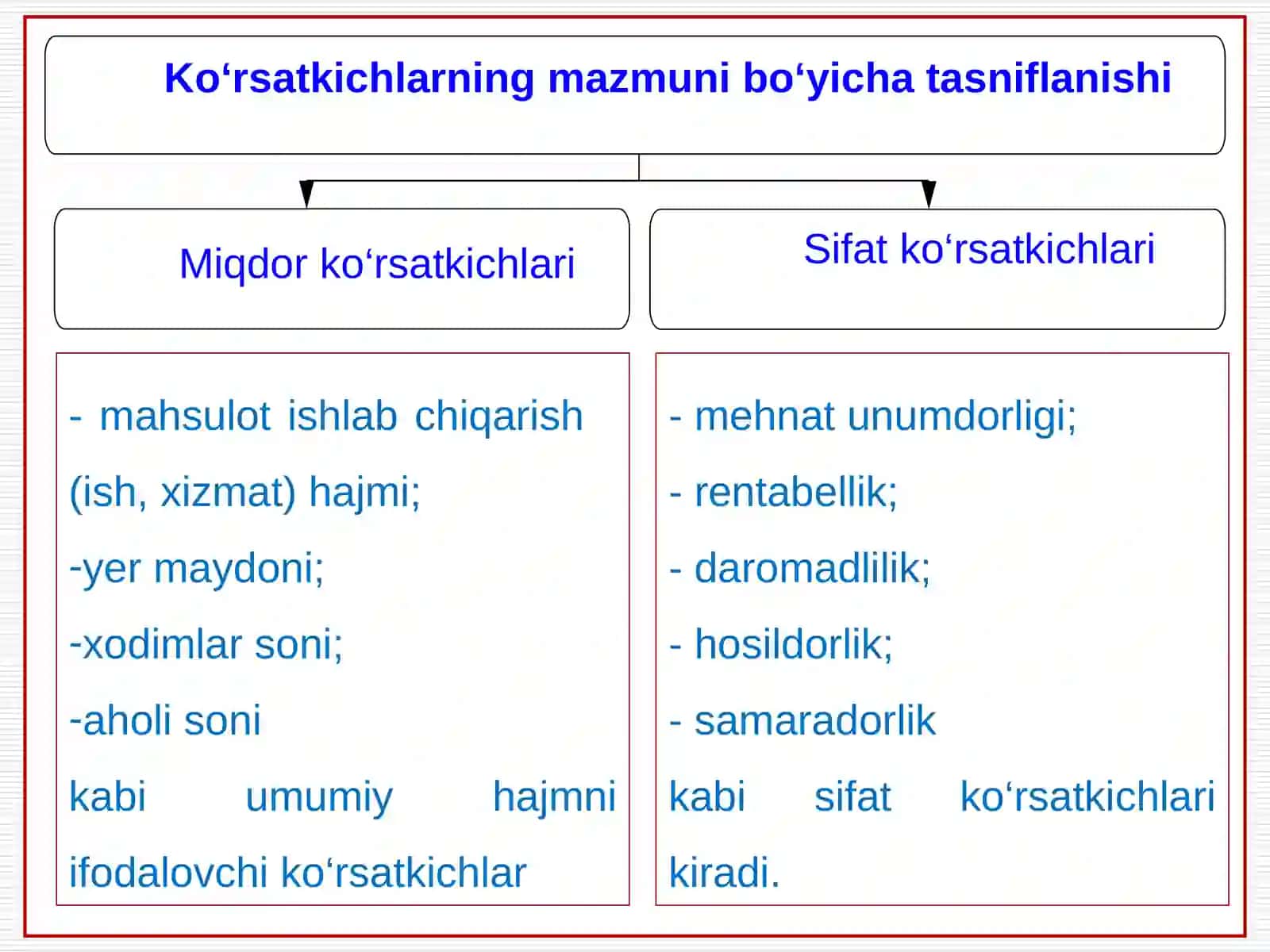 Iqtisodiy tahlilning turlari 4