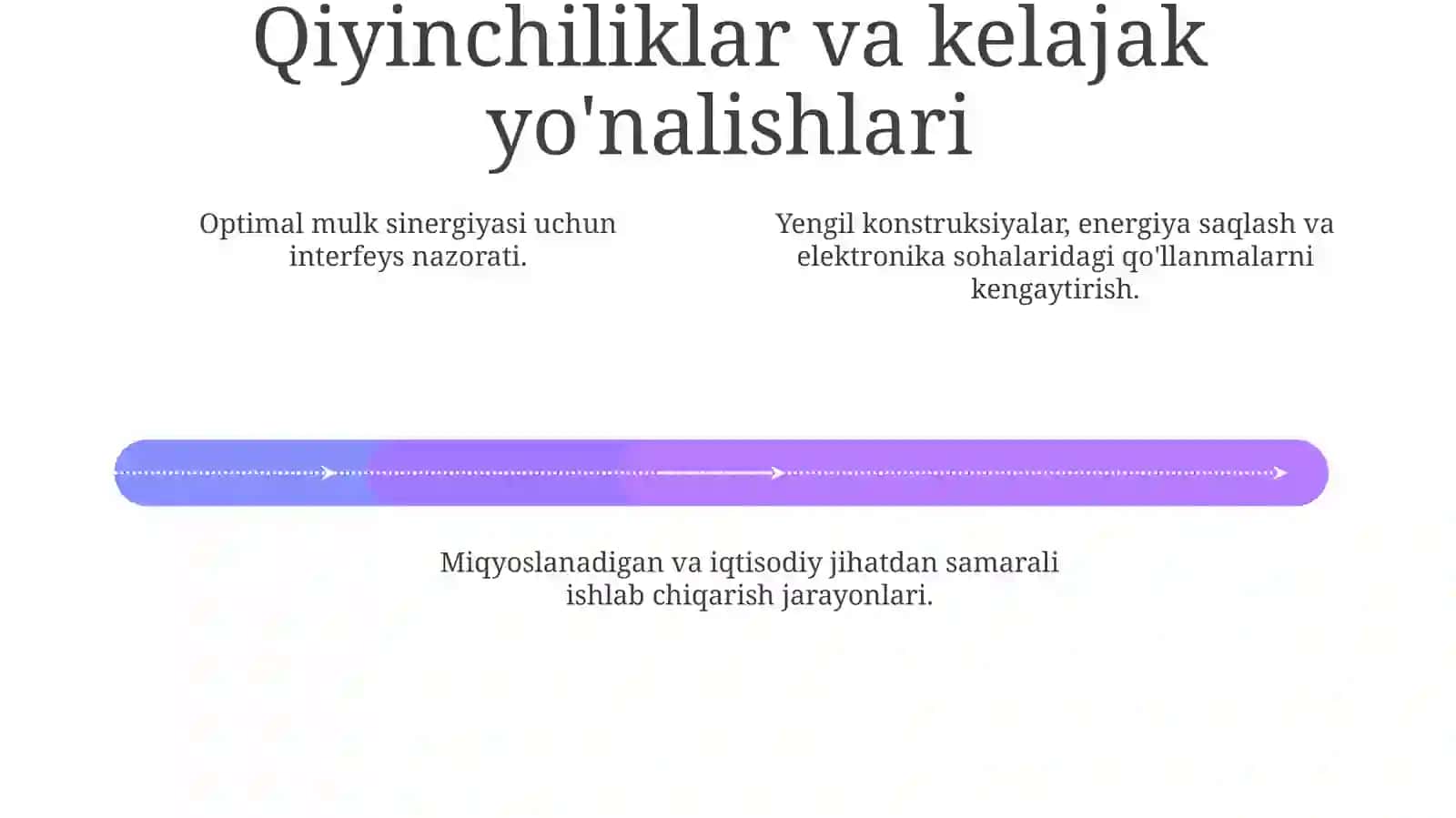 Gibridli monokompozitsion materiallar 4