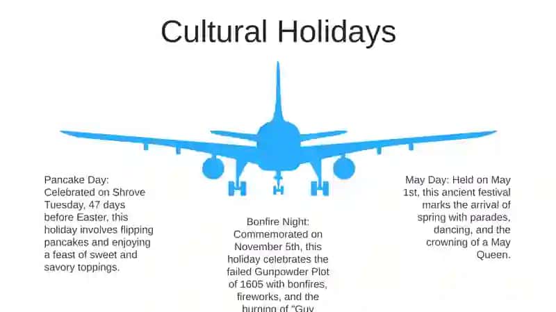 English Holidays 4