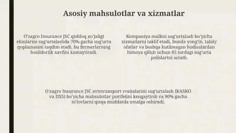 O'zagro insurance 4