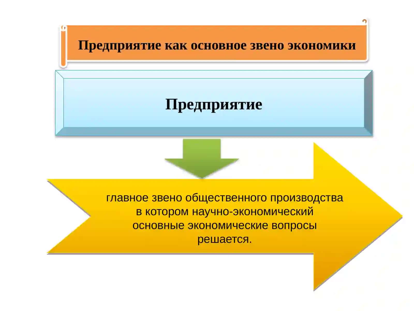 Предприятие 4