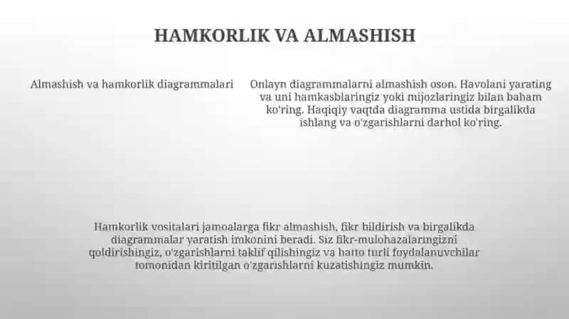 Diagrammalar Bilan Ishlash 4