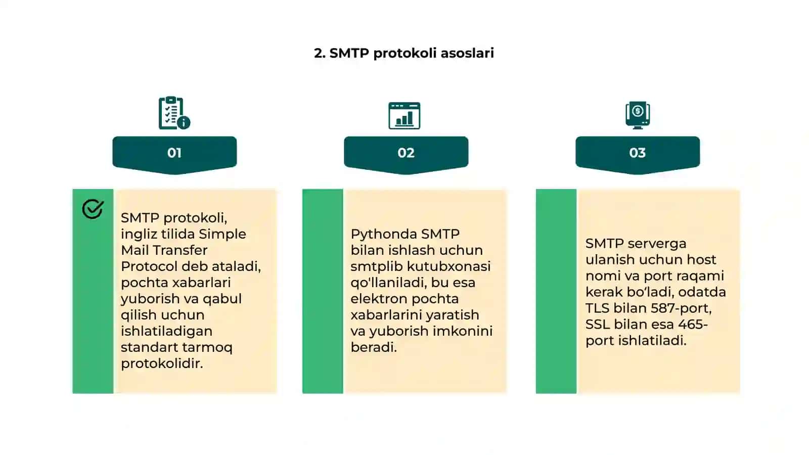 Pythonda elektron pochta bilan ishlash 4