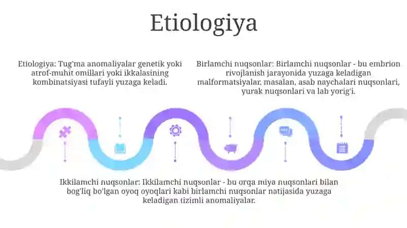 Kôzi Ojiz Va Zaif Kôruvchi Bolalarda Birlamchi Va Ikkilamchi Nuqsonlar 4
