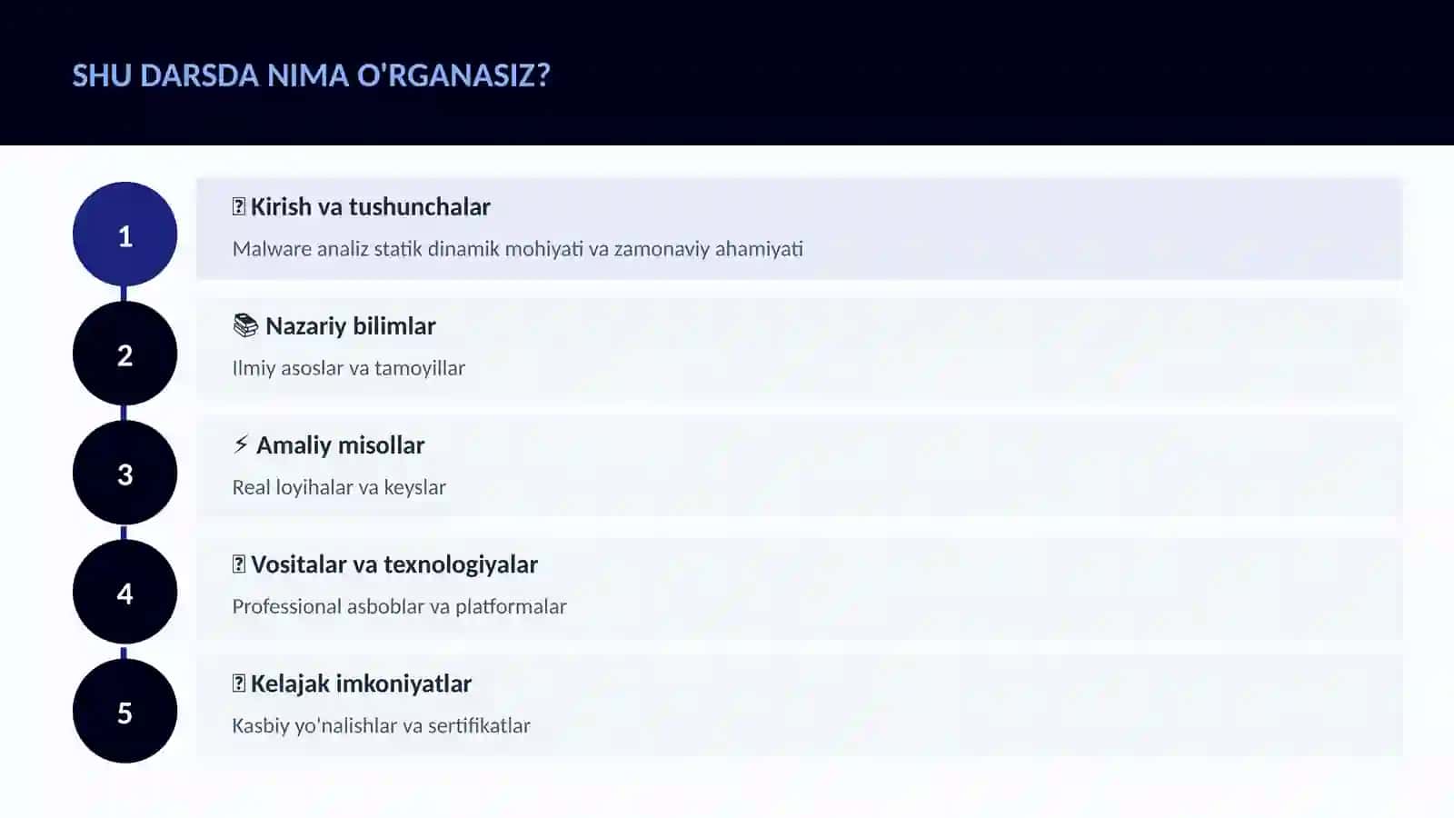 KIBERXAVFSIZLIK 4