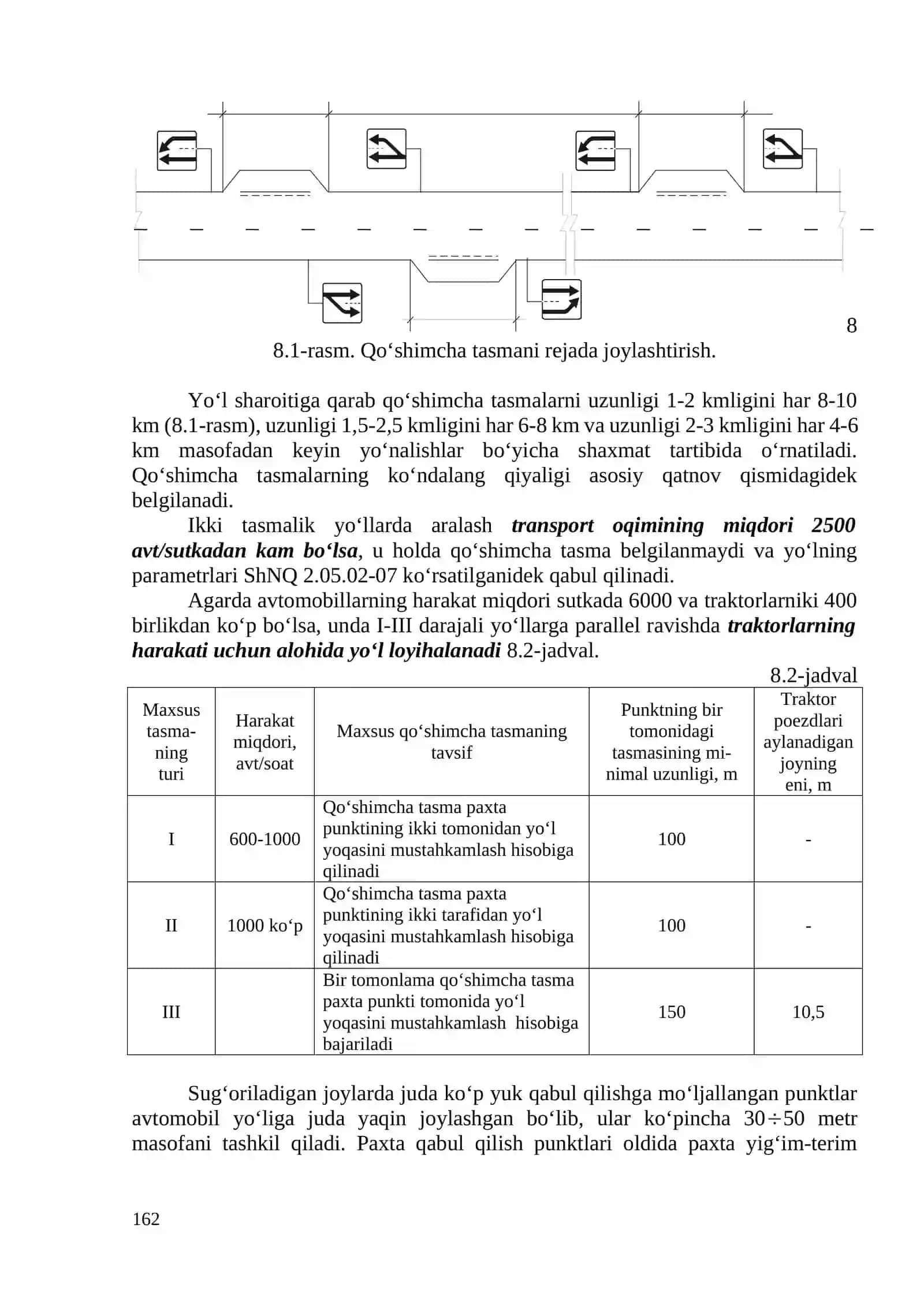 Yo'l harakatini tashkil etishning uslubiy asoslari 4