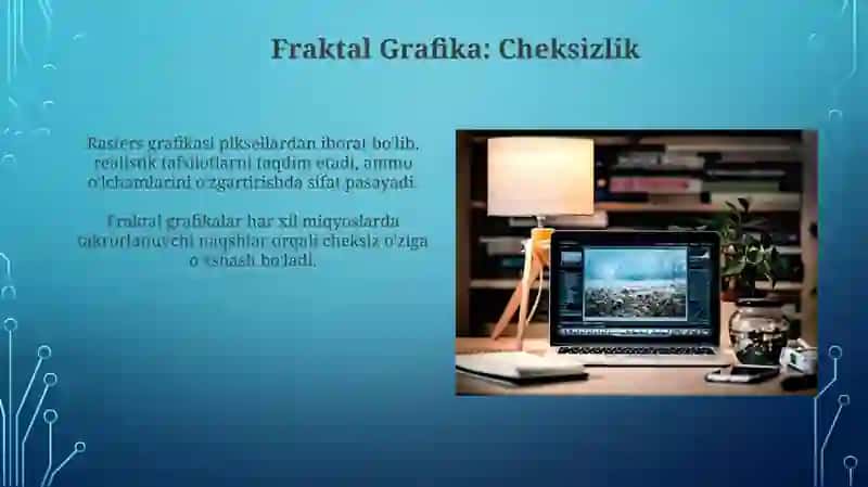 Kompyuter Grafika Kirish 4