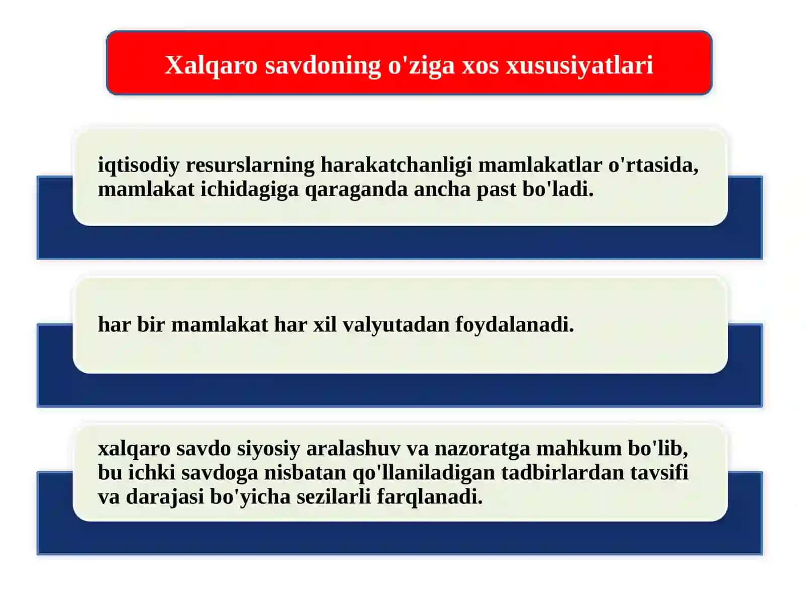 Iqtisodiyot nazariyasi 4