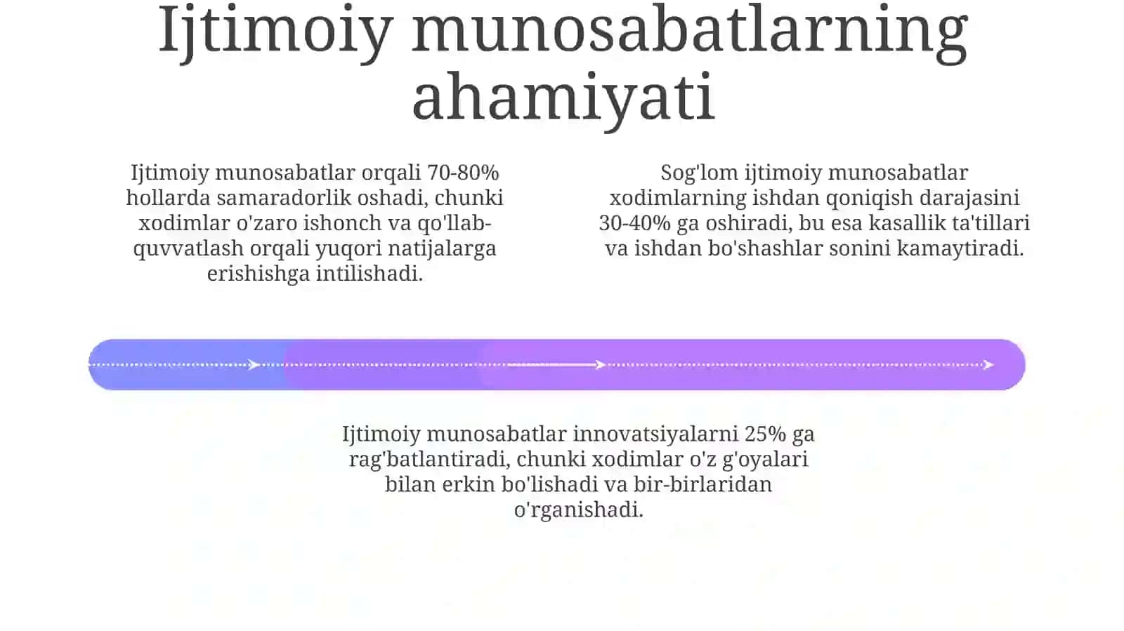 Mehnat jamoasida ijtimoiy munosabatlar va ularni takomillashtirish yo'llari 4