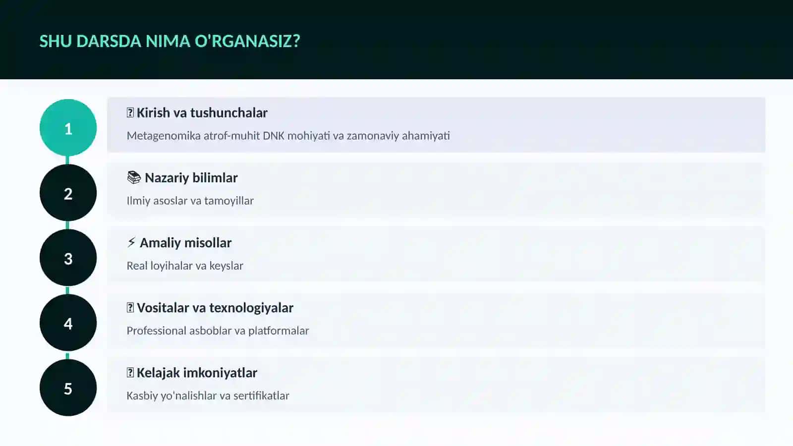 BIOTEXNOLOGIYA VA GENOMIKA 4