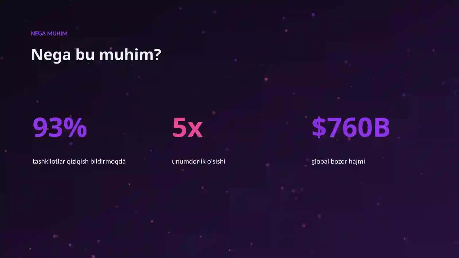 Premium Taqdimot 4