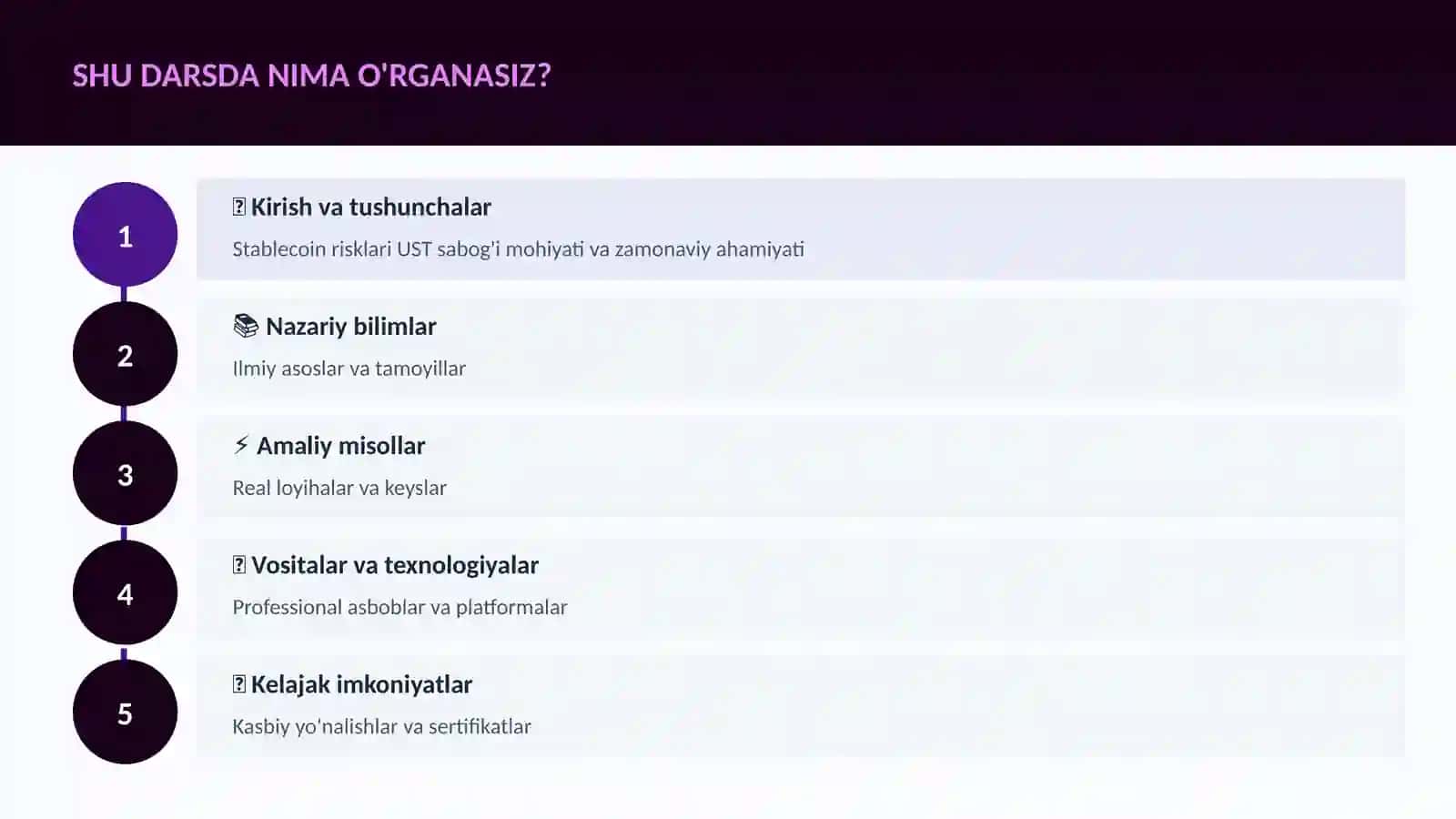 MOLIYA VA INVESTITSIYA 2026 4