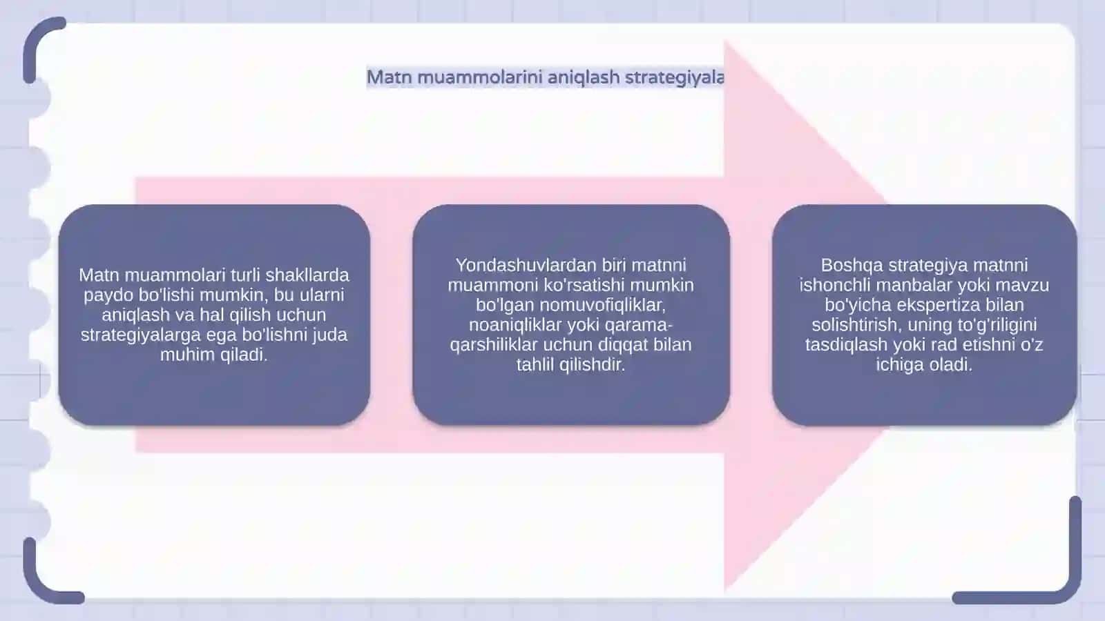 Matnshunoslik muammolari 4