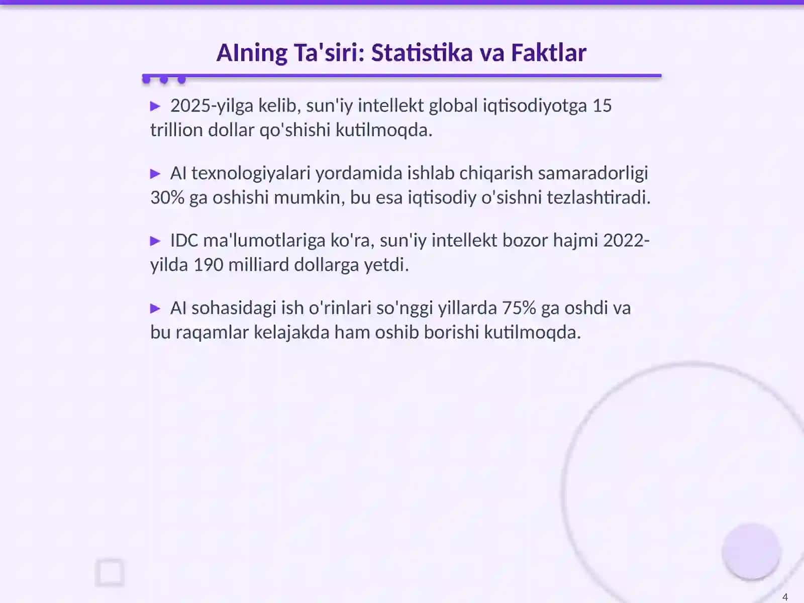 Kelajak kasblari va AI 4