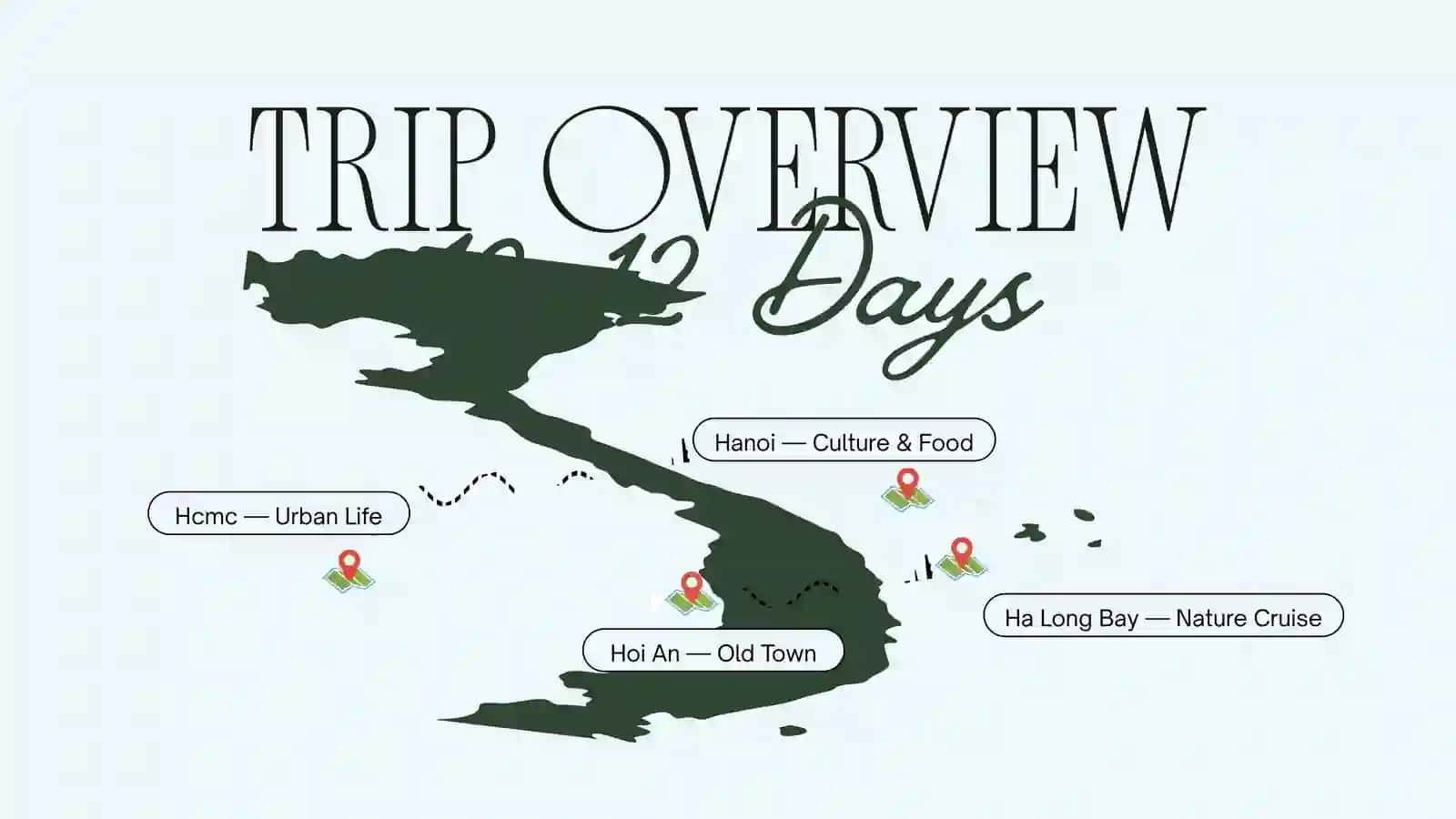 Vietnam Travel Itinerary 4