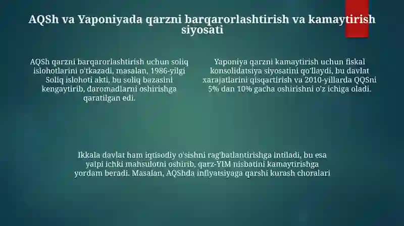 Davlat qarzmuammosi AQSh Yaponiya davlatlarimisolida 4