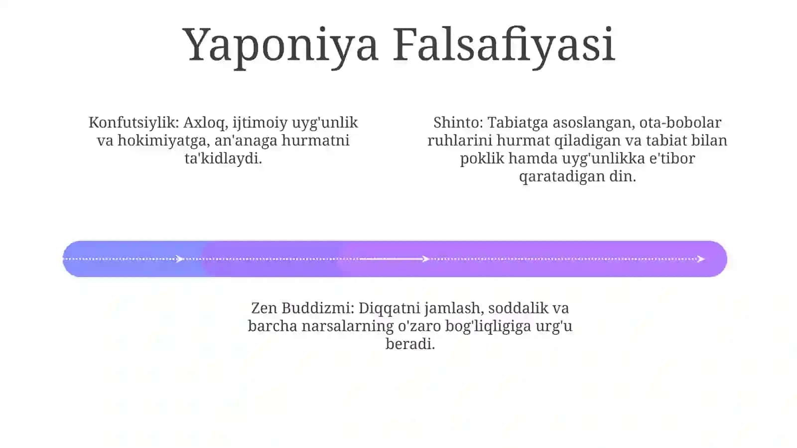 Buyuksharqvaosiyomutafakkirlarivafaylasufolimlari 4