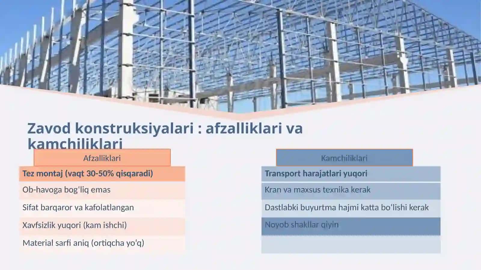 Qurilish bahosini shartnomaviy joriy narxlarda aniqlash qoidalari 4