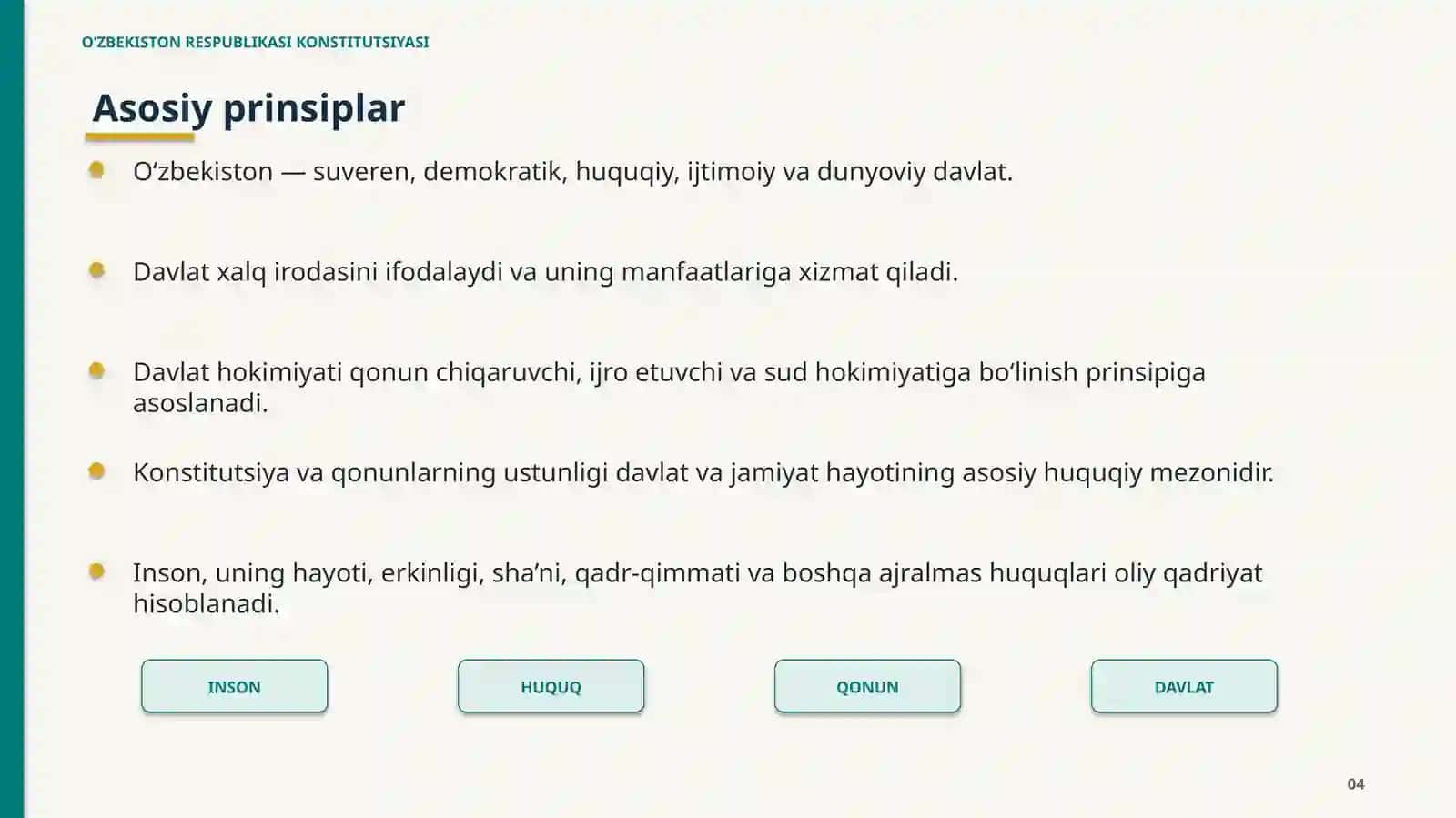 O‘ZBEKISTON RESPUBLIKASI KONSTITUTSIYASI 4