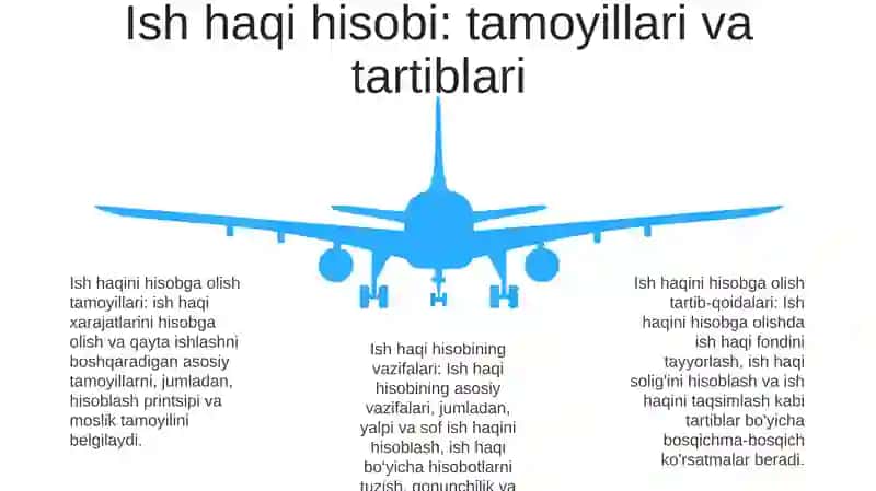 Mehnat Va Ish Haqini Hisobini Tashkil Etish Xamda Uning Vazifalari 4