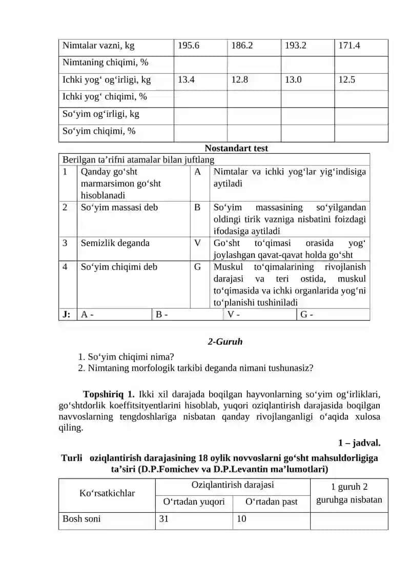 Qoramollarni Go‘sh Maqsuldorligini Hisobga Olis 4