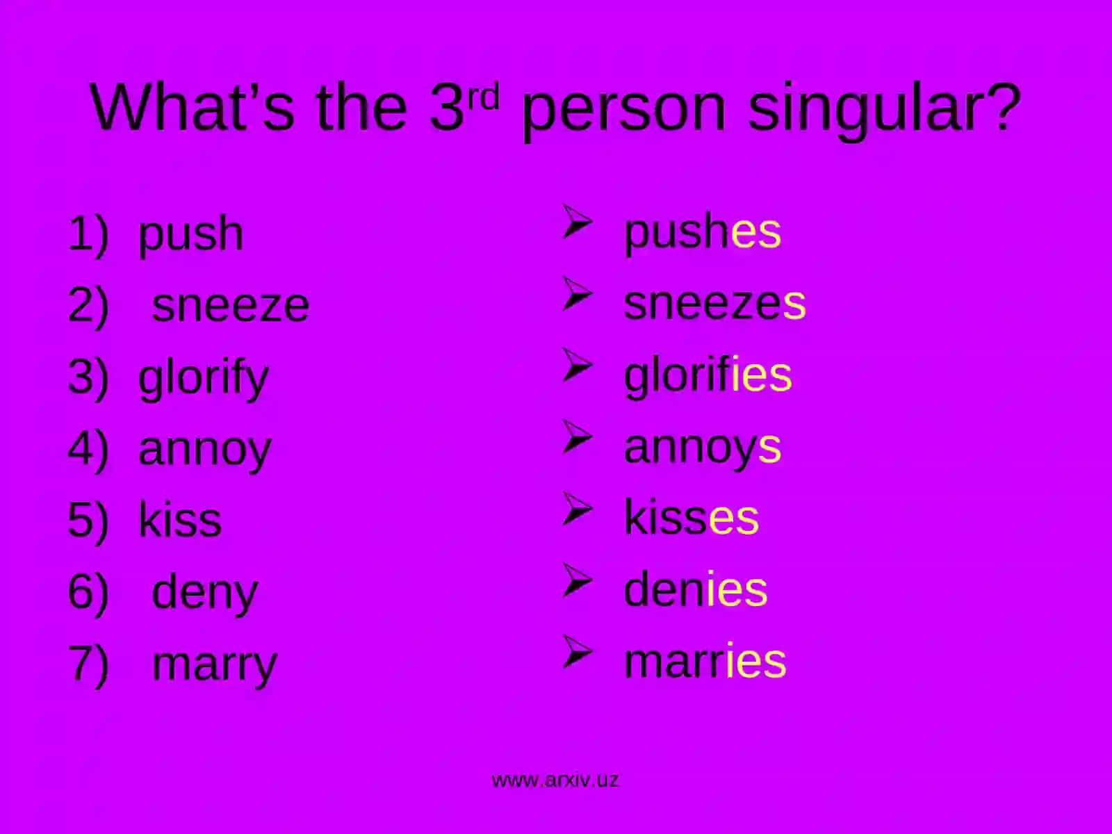 THE PRESENT SIMPLE TENSE(Affirmative) 4