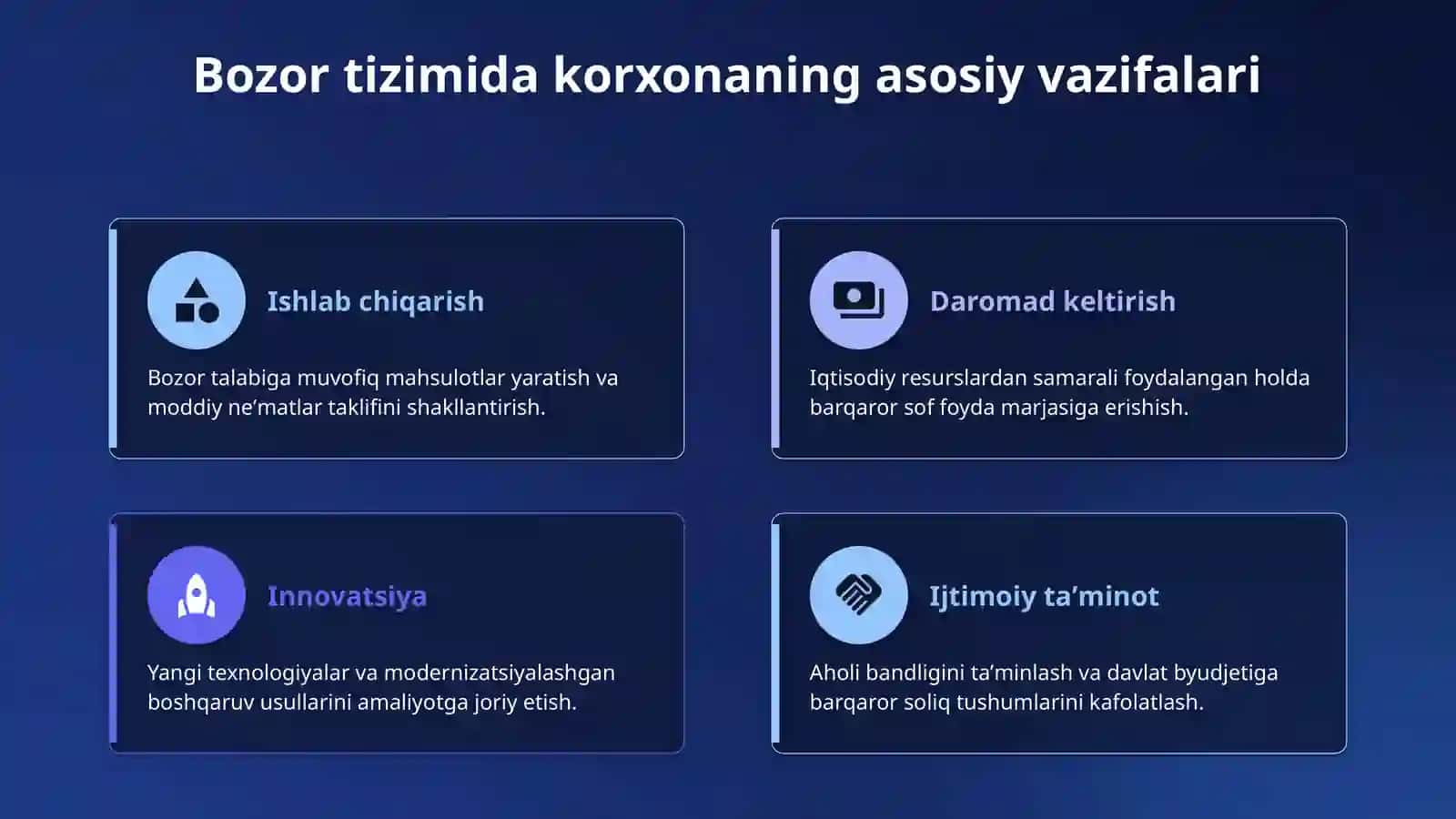 Korxona-mustaqil xoʻjalik yuruvchi bozor subyekti 4